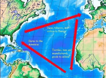 Will mark !  which trade goods were brought along on the last leg of the triangular trade?   a:  gun