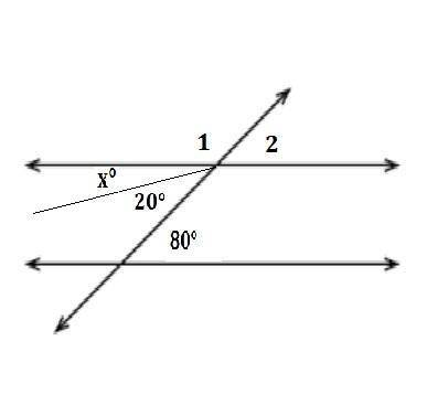 A pair of parallel lines is cut by a transversal: A pair of parallel lines is cut by a transversal.
