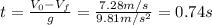 t = \frac{V_{0} - V_{f}}{g} = \frac{7.28 m/s}{9.81 m/s^{2}} = 0.74 s