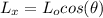 L_x =  L_o cos (\theta )