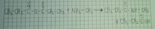 How to synthesize N-methylpropanamide with a acid anhydride