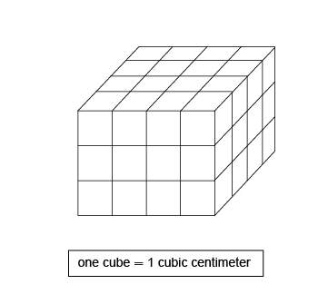 What is the volume of this figure a 12 cubic centimeters b 16 cubic cenitmeters c 24 cubic centimete
