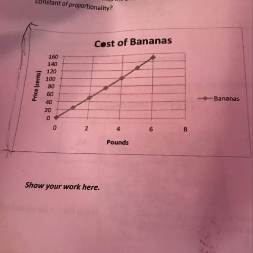 The graph below represents the price of the banana at one store. what is the constant of proportiona