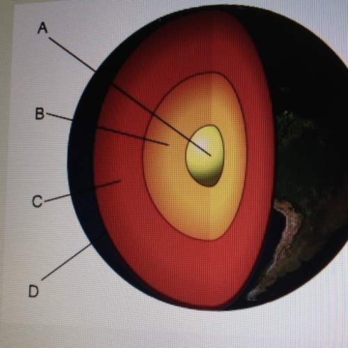 In the diagram of the earths interior, where does the material that forms volcanos come from?