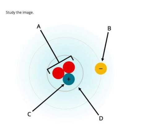 What is the correct labeling for the atom?  a) a—neutrons, b—electron, c—proton, d