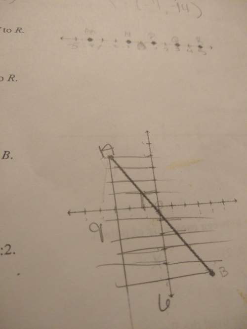 Find the point y on ab such that the ratio of ay to yb is 1: 2?