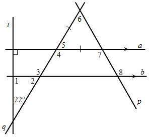 Find measures of all numbered angles.