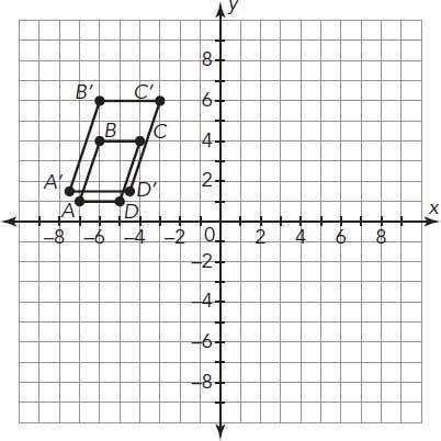 Parallelogram abcd is transformed to create parallelogram a ' b 'c 'd '. which shows the sequence of