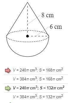 Find the volume and surface area of the composite figure. give your answer in terms of π.