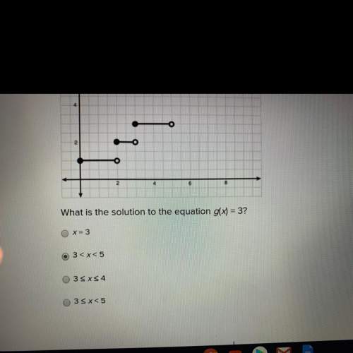What is the solution to the equation g(x)=3