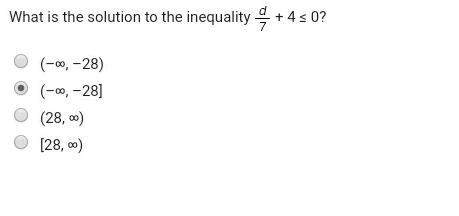 What is the solution to the inequality?  (–∞, –28) (–∞, –28] (28, ∞) [