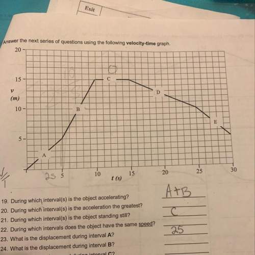 How to find acceleration and displacement from this graph