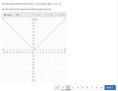 30 points for a correct answer in !  use the given parent function f(x)=|x| to graph g(x