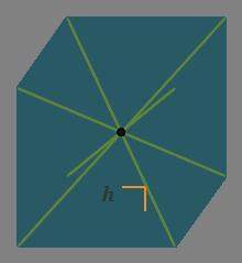 Six pyramids are shown inside of a cube. the height of the cube is h units. six identical squa