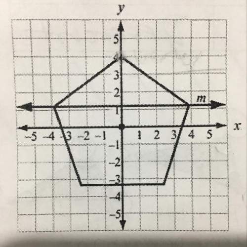 Aregular pentagon is centered about the origin and has a vertex at (0, 4). which transformation maps