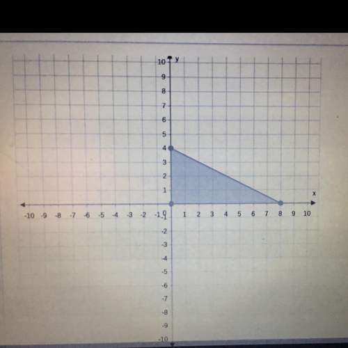 Graph the image of the given triangle under a dilation with a scale factor of 1/4 and center of dila