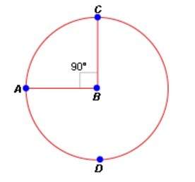 If angle abc measured 90, what is the measure of arc ac