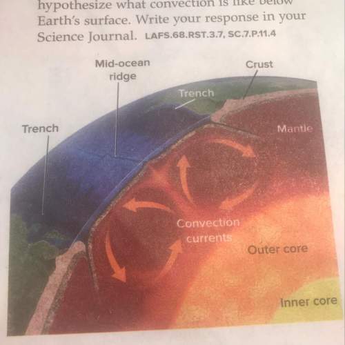 Look at the image below. convection occurs below earths surface in the mantle. using what you learne