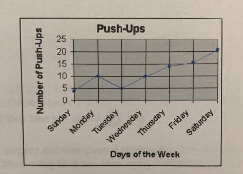 Jane does a total of 75 push-ups each week. how many push-ups will jane do in the 12 weeks? (show y