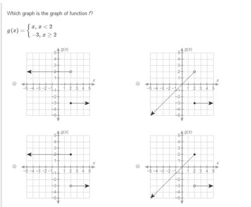Which graph is the graph of function f?  g(x)={x, x&lt; 2 −3, x≥2