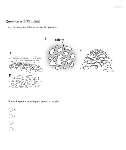 Which diagram is modeling the process of erosion ?  a. a b. b  c. c d.
