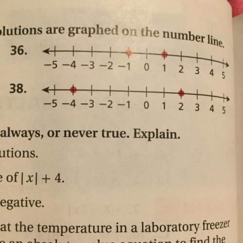 Write an absolute value equations whose solutions are graphed on the number line.