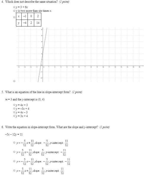 Functions, equations, and graphs unit test, i need with this quiz! !