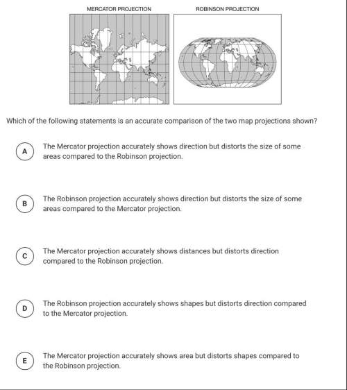 Mercator projection and robinson projection map difference