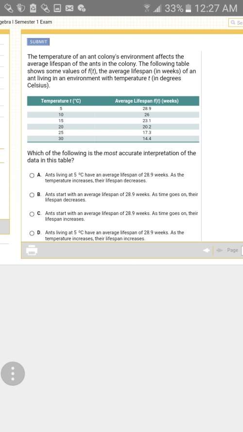 Which one is it? is it a. b. c. or d.?