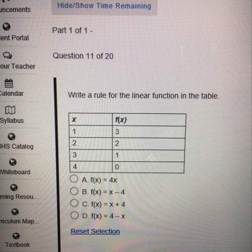 Write a rule for the linear function in the table