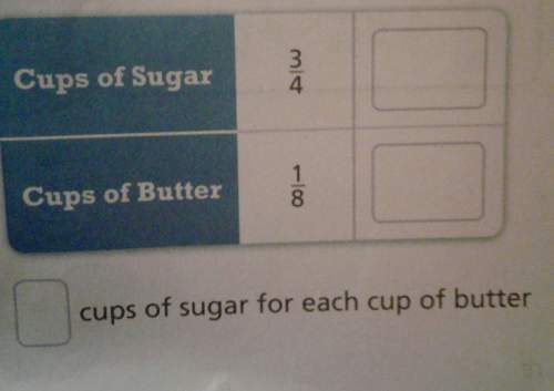 There are 3/4 cups if sugar and 1/8 cups of butter how man cups of sugar for every cup of butter