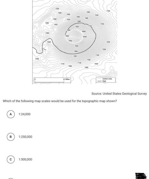 What map scales would be used for the topographic map?