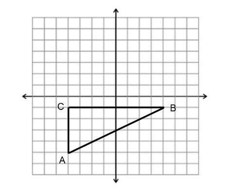 7. find the circumcenter of triangle abc. (0, -1) (0, -3) (-4, -1) (-4
