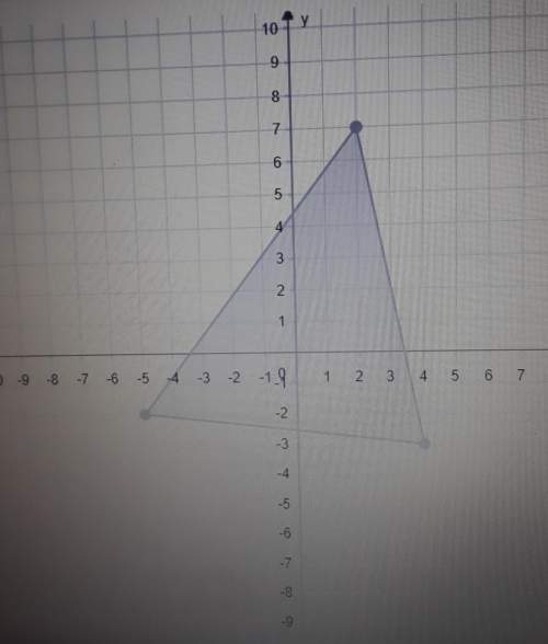 Urgent graph the image of the given triangle after the transformation that has the rule (x, y) 》(x,