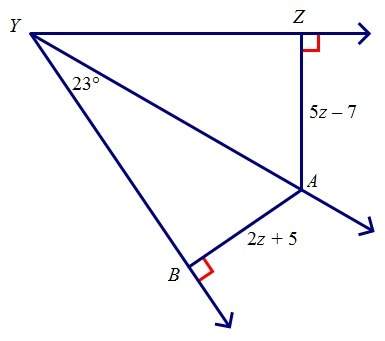 Given that line ya is the angle bisector of angle zyb, find az.