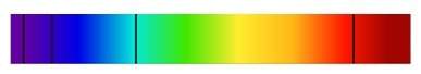 What type of spectrum is shown below?  absorption electromagnetic