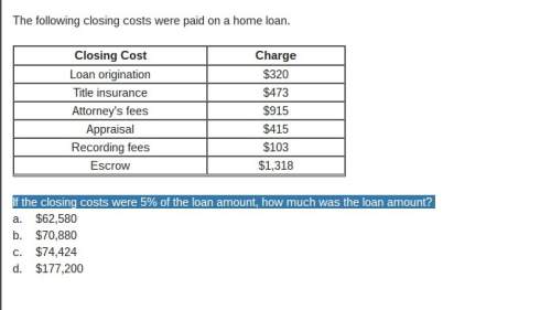 If the closing costs were 5% of the loan amount, how much was the loan amount?