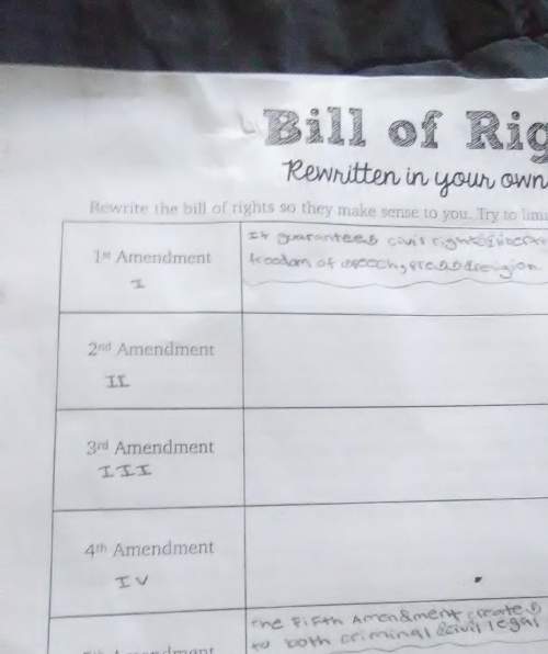 History.bill of rights rewrite in your words.