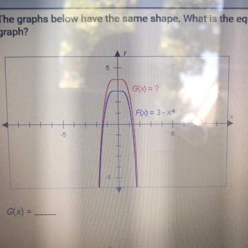 The graphs below have the same shape what is the equation of the red graph a: g(x)= (1-