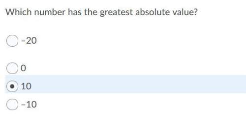 Which number has greatest absolute value?