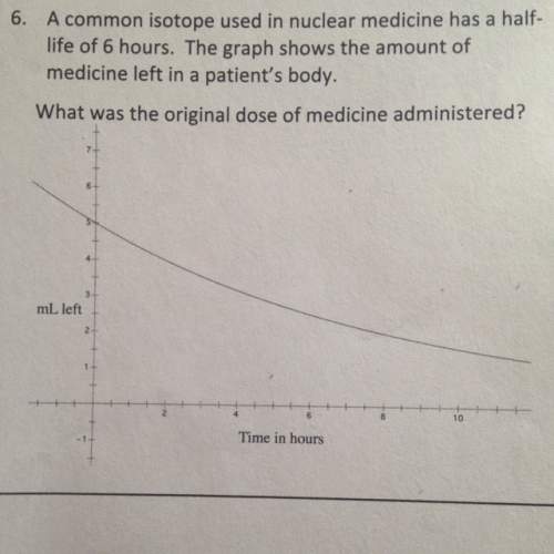 Acommon isotope used in nuclear medicine has a half life of 6 hours.  what was the origi