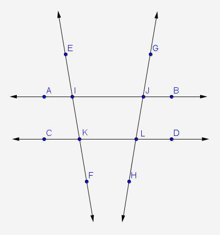 In the diagram, ab←→ || cd←→. which pair of angles can be proven congruent?  ∠eia≅∠kij