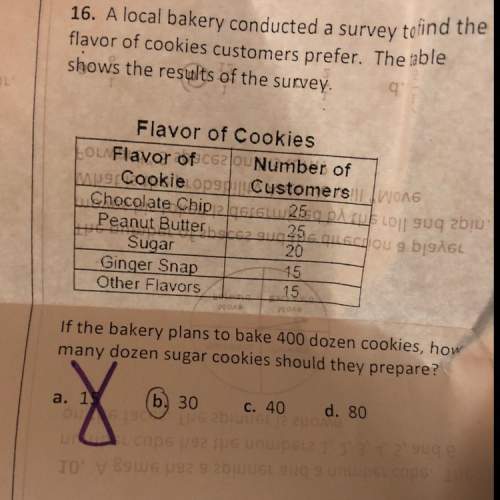With proof , i need to know how many dozen sugar cookies they should prepare