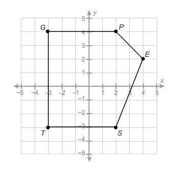 What is the area of this polygon?  enter your answer in the box.  units²