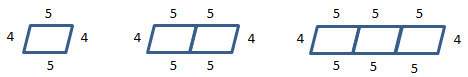 In the diagram below, what is the relationship between the number of parallelograms and the perimete