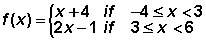 Graph the following piecewise function: