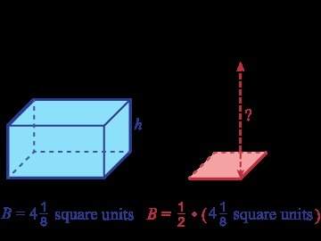 Two rectangular prisms have the same volume. the area of the base of the blue prism is 4 1/8 square