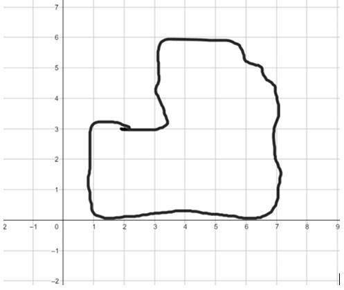 Me. estimate the area of the irregular shape. explain your method (fill out the brainstorm are