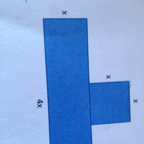 Determine the value of x knowing the total area equals 45cm