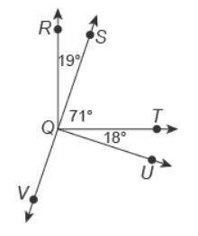 What is the correct classification for each given angle? drag and drop the answer into t